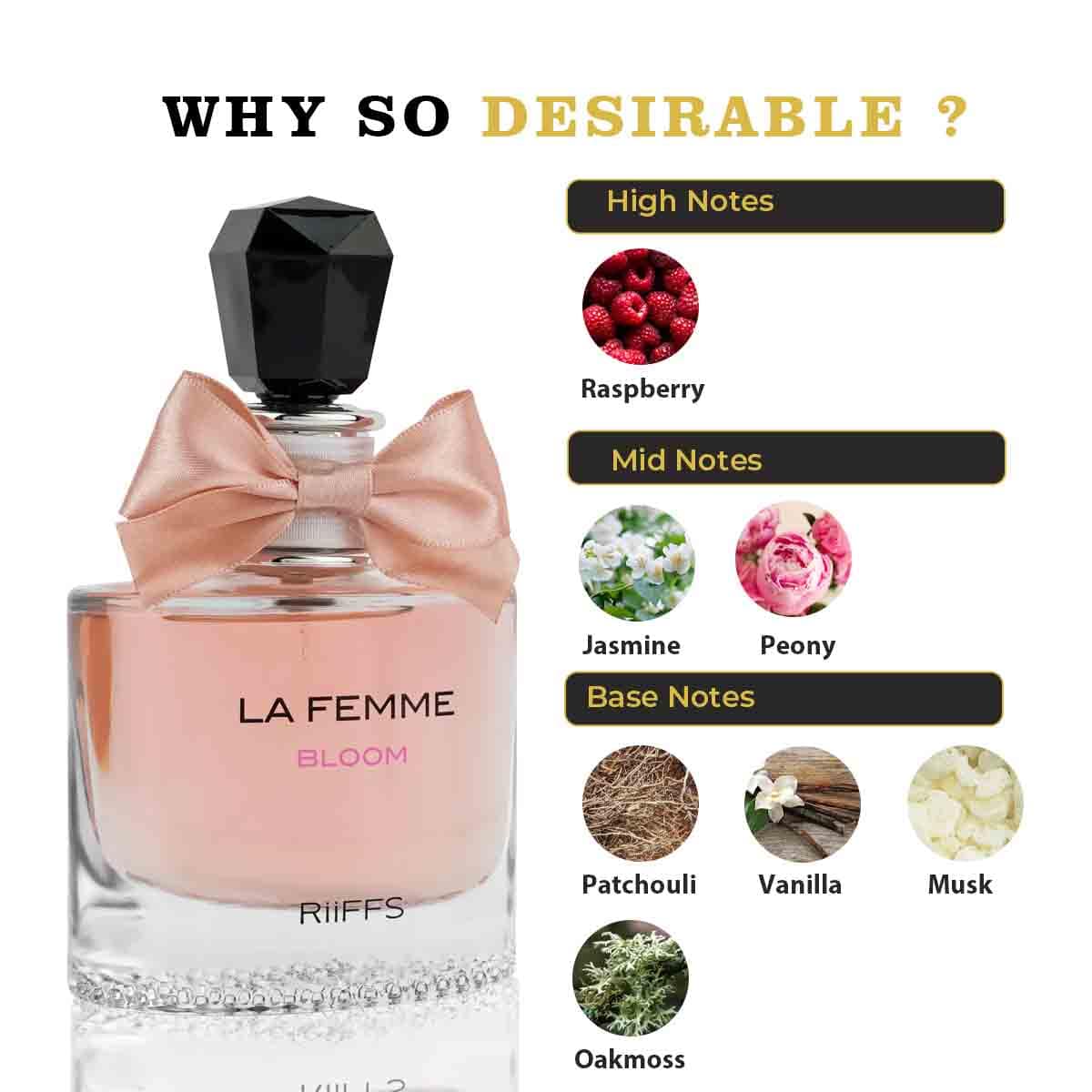 RiiFFS La Femme Bloom EDP 100ml