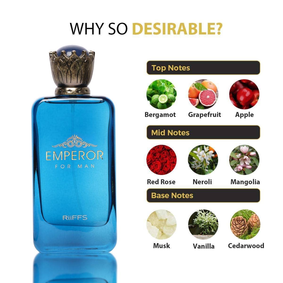 RiiFFS Emperor for Man EDP 100ml