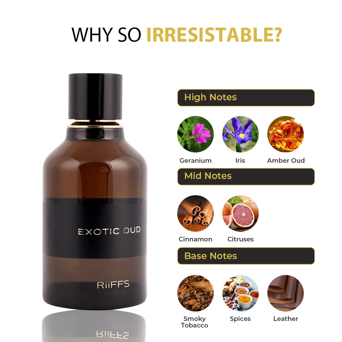 RiiFFS Exotic Oud EDP 100ml