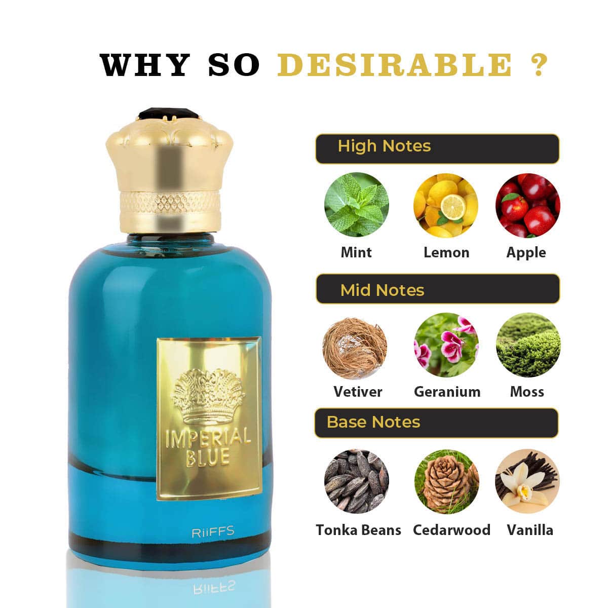 RiiFFS Imperial Blue EDP 100ml