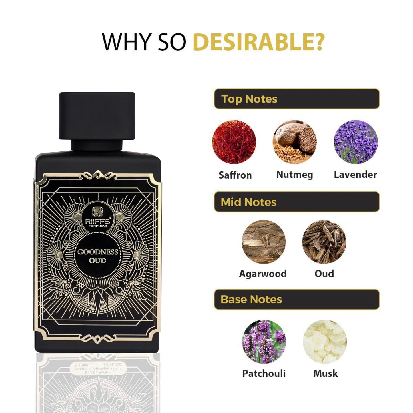 RiiFFS Goodness Oud Black EDP 100ml