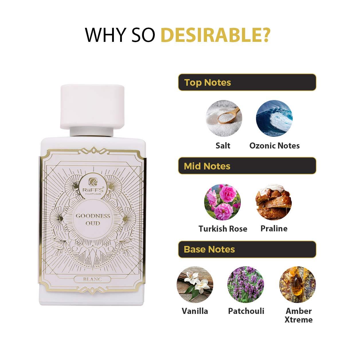 RiiFFS Goodness Oud Blanc EDP 100ml
