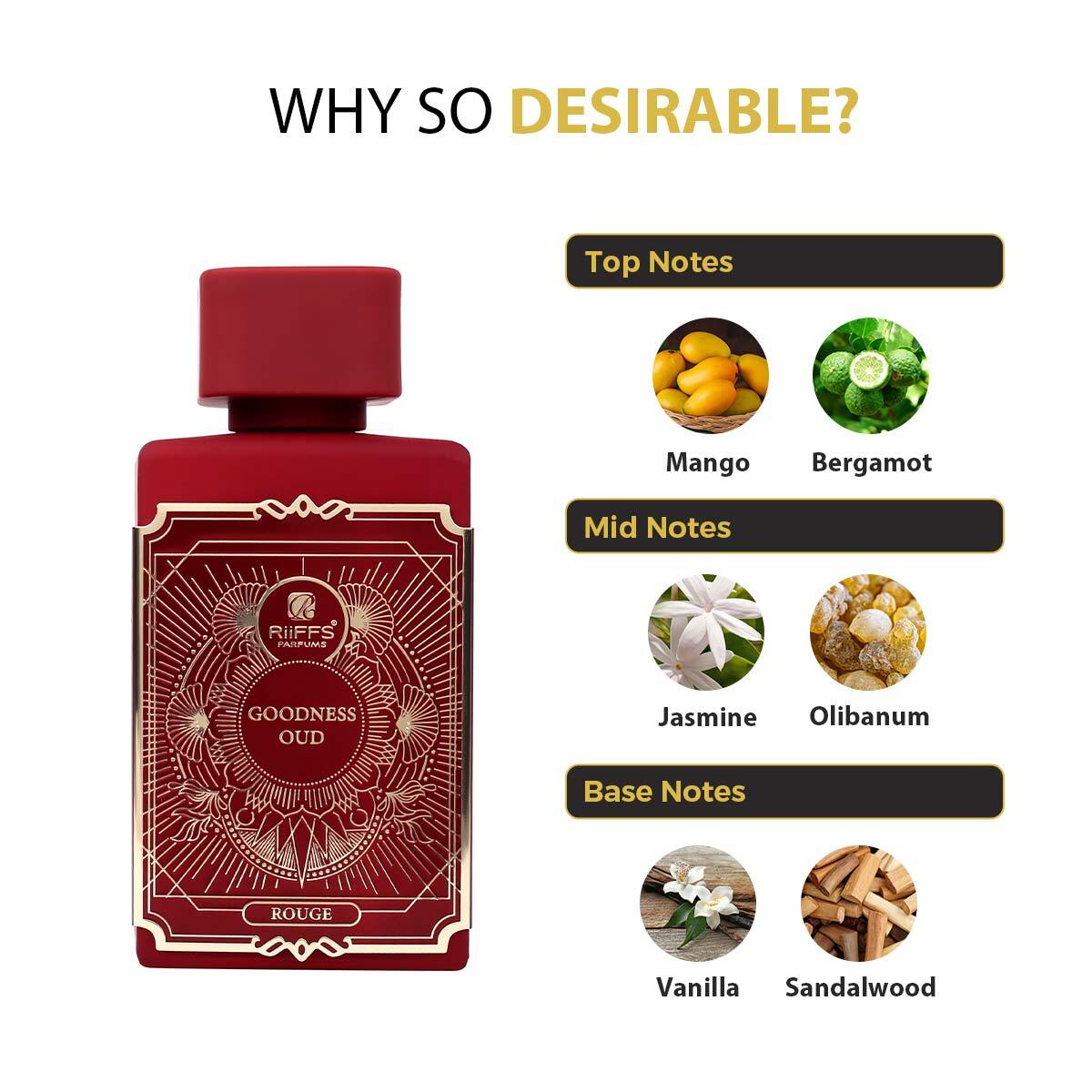 RiiFFS Goodness Oud Rouge EDP 100ml