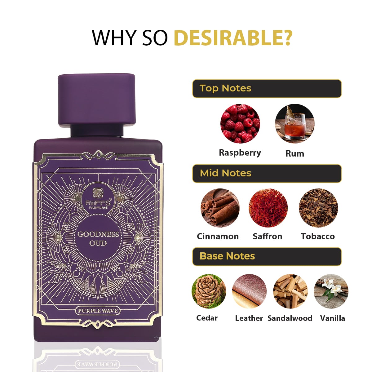 RiiFFS Goodness Oud Purple EDP 100ml