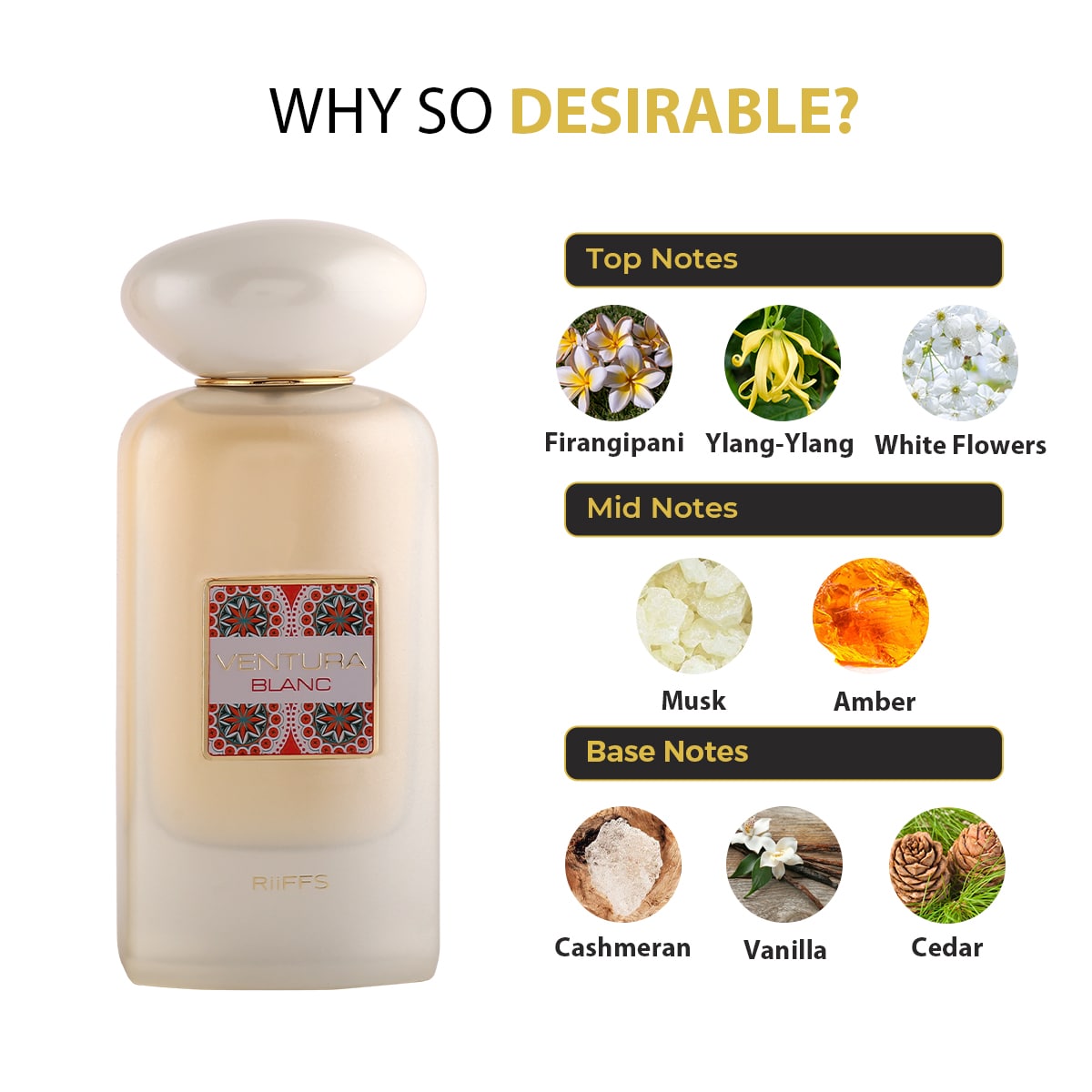 RiiFFS Ventura Blanc EDP 100ml