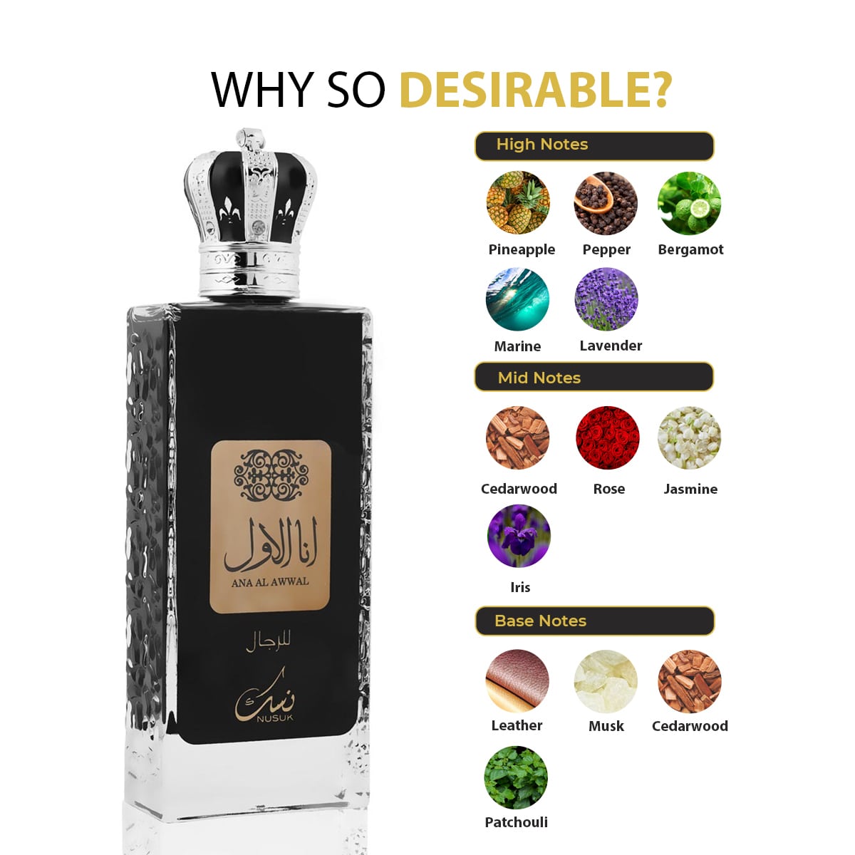NUSUK Ana Al Awwal Men (Black) EDP 100ml